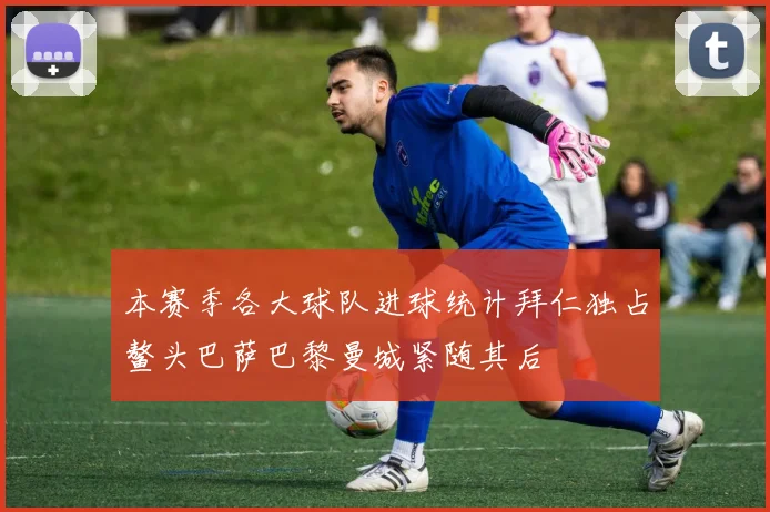 本赛季各大球队进球统计拜仁独占鳌头巴萨巴黎曼城紧随其后